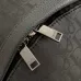 D-ior Oblique Pattern Backpacks In Classic And Monochrome Styles For Modern Luxury #A50079
