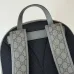 Gucci Backpack Size:29.5×44×15cm #A48380