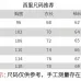 Louis Vuitton Suit #A65661