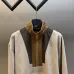 Louis Vuitton Sweaters for Men #A58425