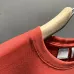 Dior T-shirts for men #A61322