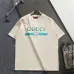 Gucci T-shirts for Gucci Men's AAA T-shirts #A61008
