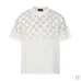 Gucci T-shirts for Gucci Men's AAA T-shirts #A64935
