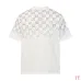 Gucci T-shirts for Gucci Men's AAA T-shirts #A64935
