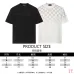 Gucci T-shirts for Gucci Men's AAA T-shirts #A64935