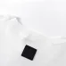 Louis Vuitton Knit Short Sleeve T-shirt #A66200