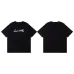 Louis Vuitton T-Shirts for AAAA Louis Vuitton T-Shirts #A59979
