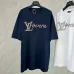 Louis Vuitton T-Shirts for AAAA Louis Vuitton T-Shirts #A60710