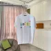 Louis Vuitton T-Shirts for AAAA Louis Vuitton T-Shirts #A61661