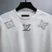 Louis Vuitton T-Shirts for AAAA Louis Vuitton T-Shirts #A63315