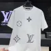 Louis Vuitton T-Shirts for AAAA Louis Vuitton T-Shirts #A64945