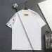 Louis Vuitton T-Shirts for AAAA Louis Vuitton T-Shirts #A65779