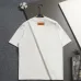 Louis Vuitton T-Shirts for AAAA Louis Vuitton T-Shirts #A65780