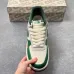 Nike Shoes for Nike Air Force 1 shoes #A61716
