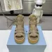 Prada Shoes for Women's Prada Sandals #A65256