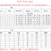 D-ior Fashion Tracksuits for Women #A51043